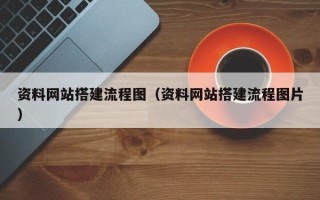 灵宝资料网站搭建流程图（资料网站搭建流程图片）